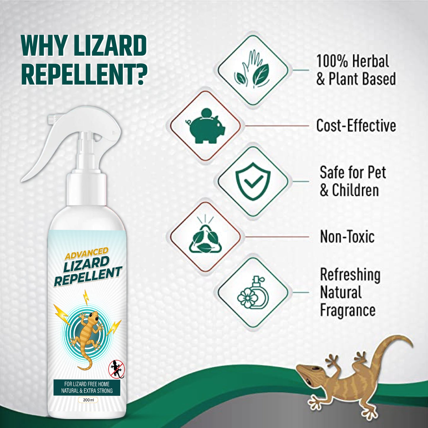 Lizard-Shield Lizard Repellent Spray | Chemical-Free Anti Lizard Spray For Home & Office